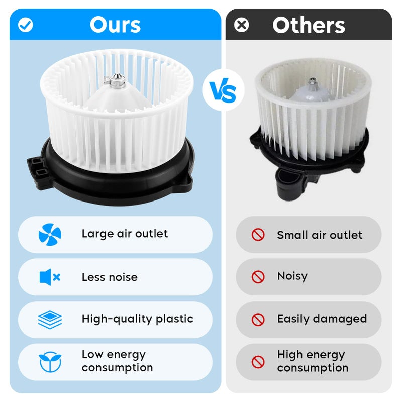 AEagle HVAC Blower Motor Assembly for 97-99 Acura CL, 94-01 Acura Integra, Honda Accord/Civic/Civic del Sol/Insight/Prelude for 700001 79310-SR3-A01 - Image 3